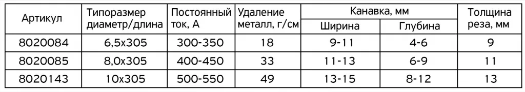 табл.jpg табл.jpg
